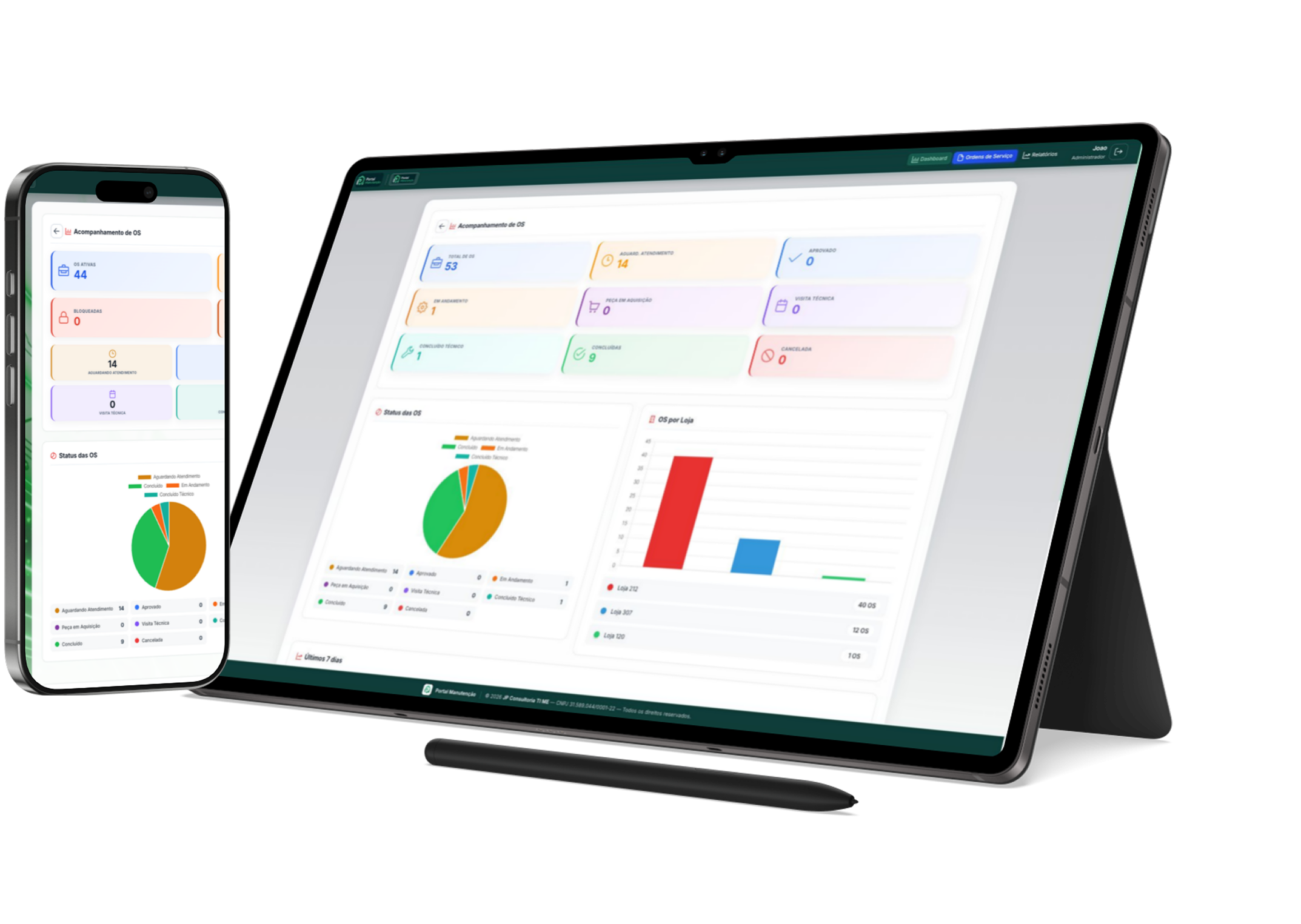 Portal Manutenção no tablet e celular